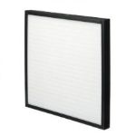 CP panel filters